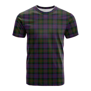 MacDonell of Glengarry Tartan T-Shirt