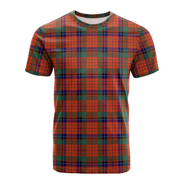 Nicolson Ancient Tartan T-Shirt
