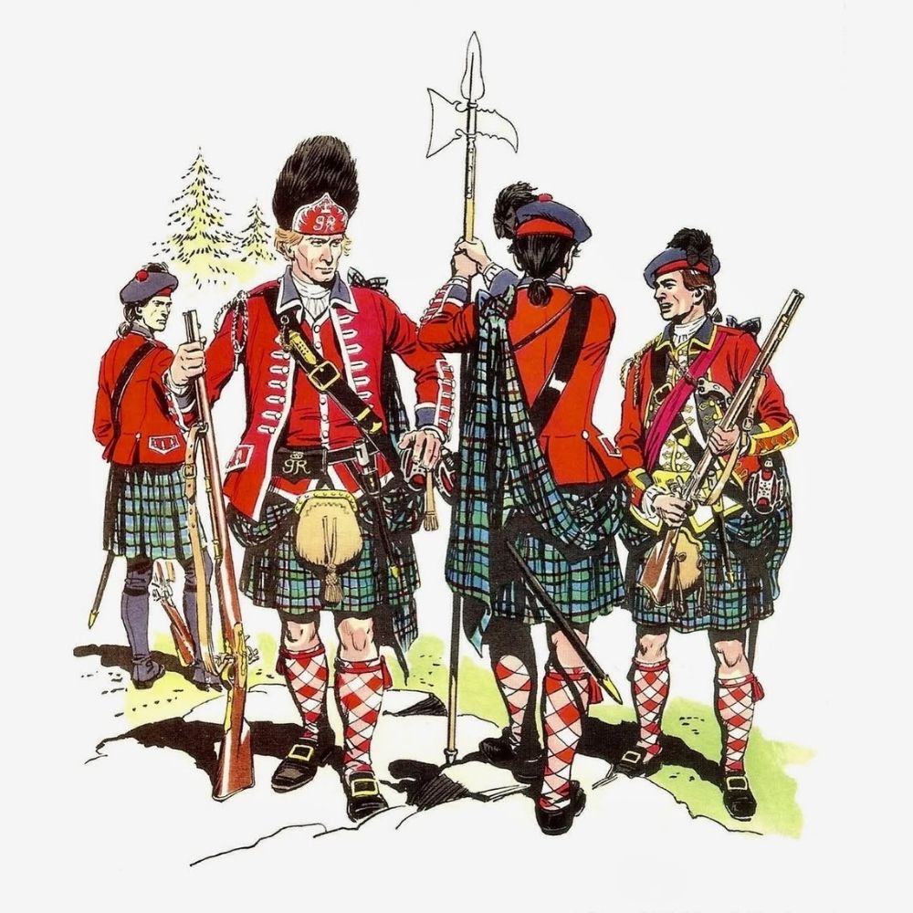 Illustration of 42nd Royal Highland Regiment soldiers in red tunics and tartan kilts, armed with muskets.
