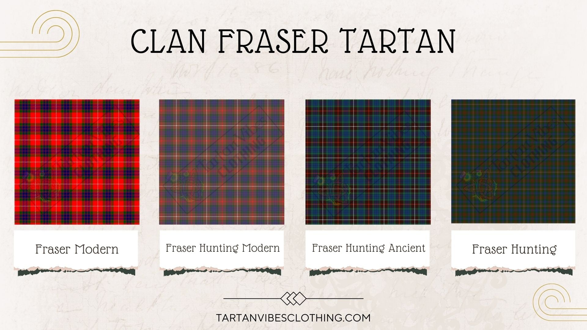 Clan Fraser Tartan (