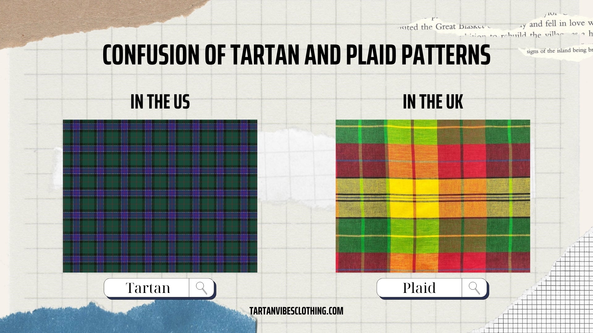 Confusion between the two concepts of tartan and plaid patterns