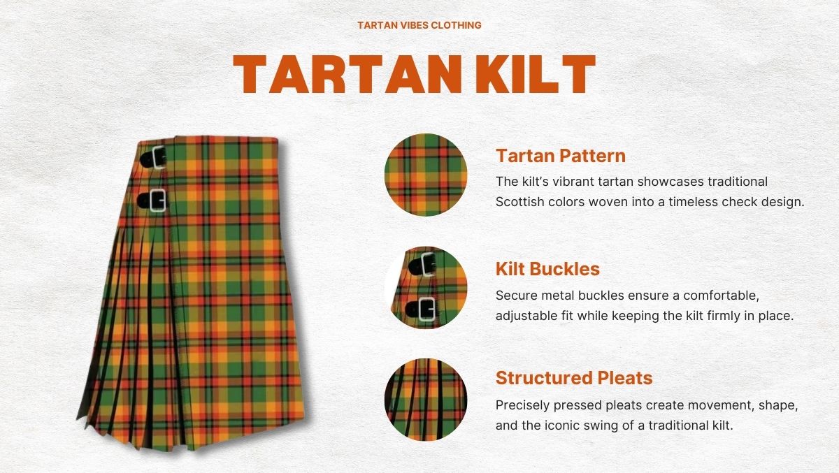 Tartan kilt infographic highlighting the kilt’s pattern, adjustable buckles, and pleated design.
