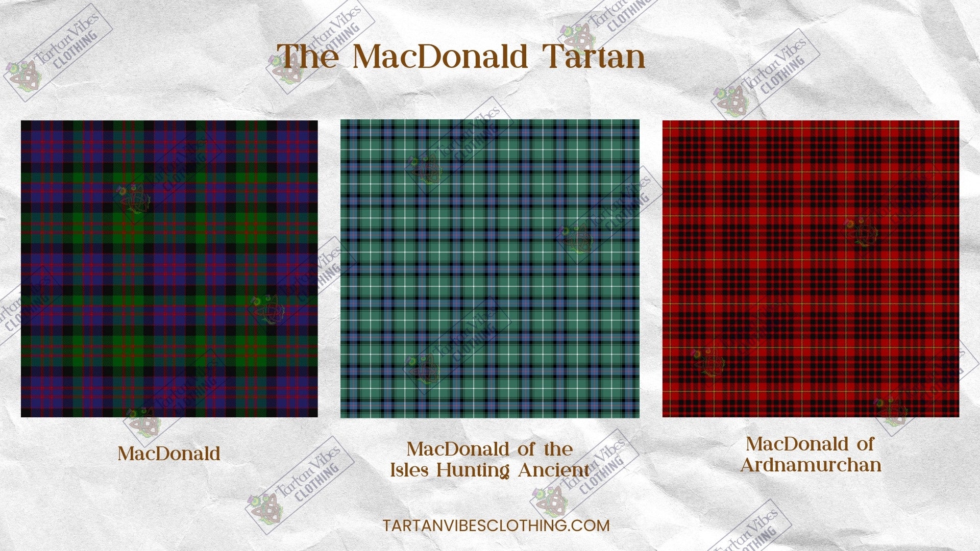 The MacDonald Tartan