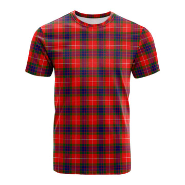 Abernethy Tartan T-Shirt