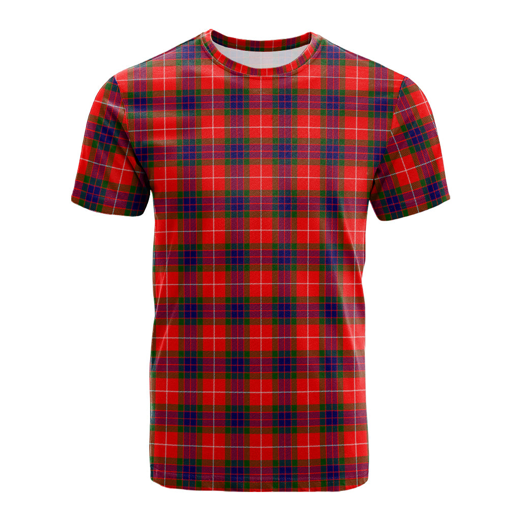 Abernethy Tartan T-Shirt - Tartan Vibes Clothing
