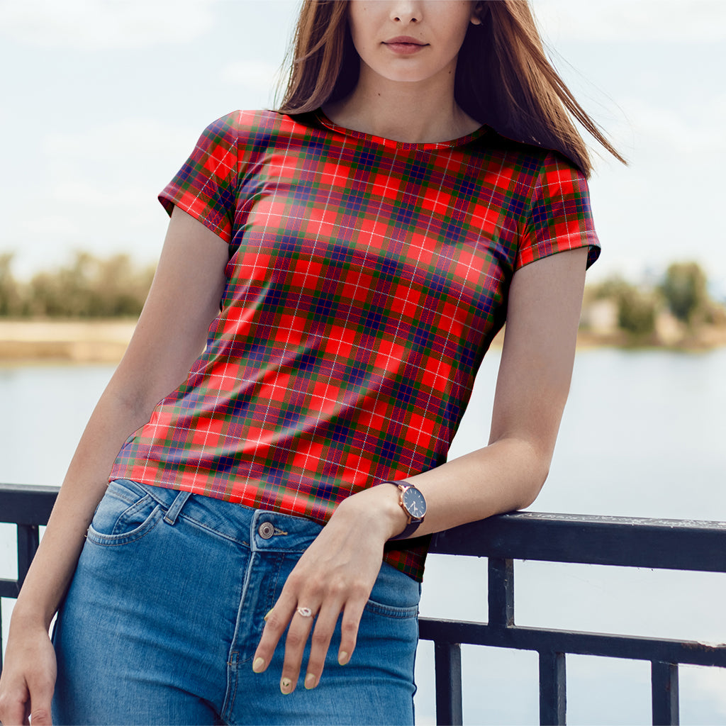 Abernethy Tartan T-Shirt - Tartan Vibes Clothing