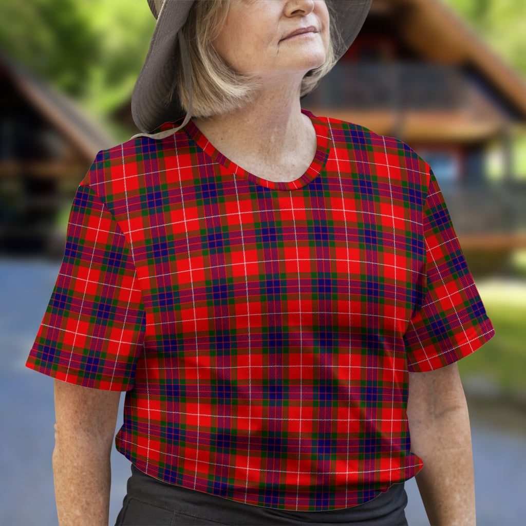 Abernethy Tartan T-Shirt - Tartan Vibes Clothing