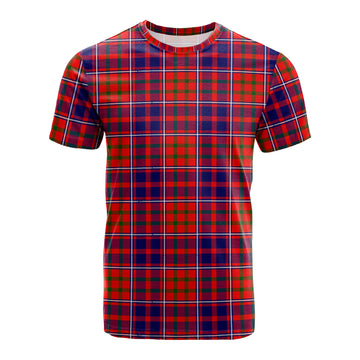 Cameron of Lochiel Modern Tartan T-Shirt