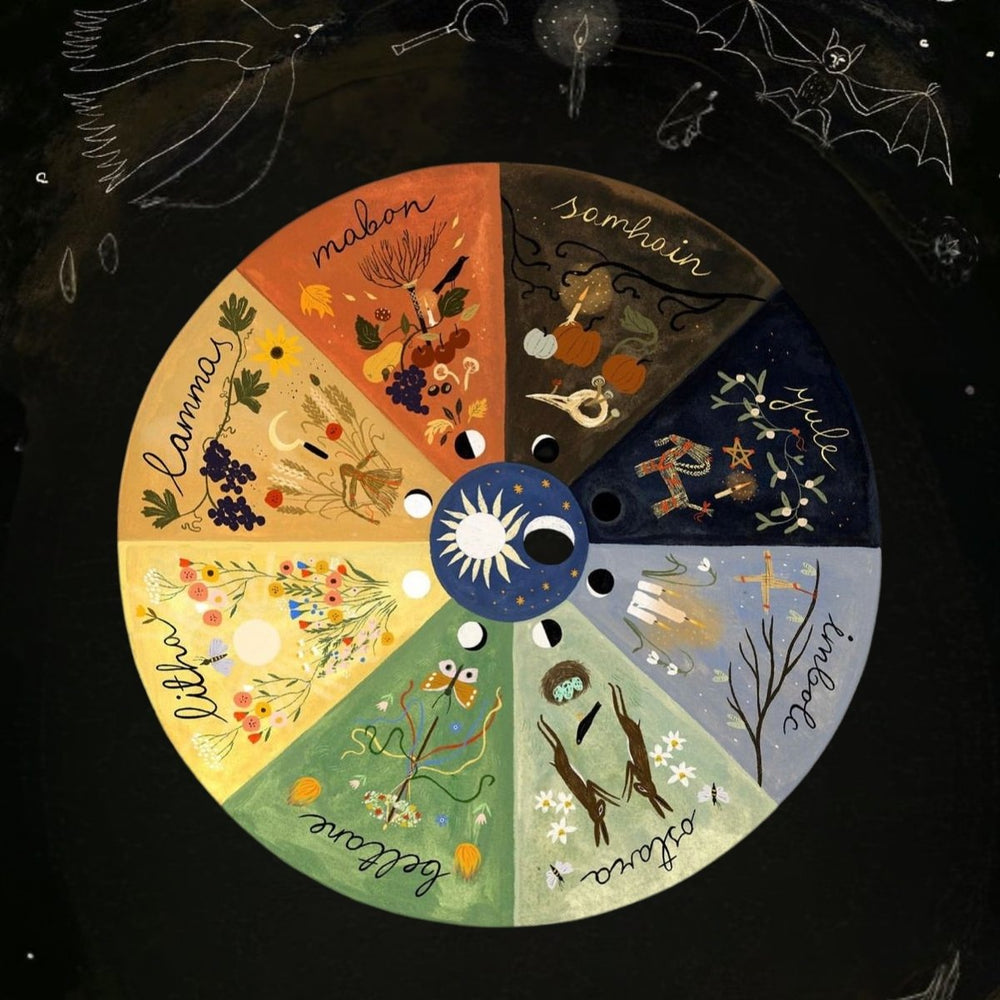 Celtic Wheel of the Year