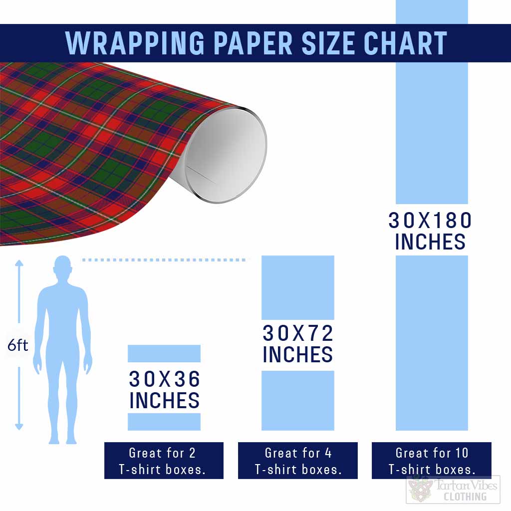 Charteris Tartan Wrapping Paper