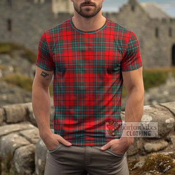 Cheyne Tartan Cotton T-Shirt Kid's Shirt - Tartan Vibes Clothing