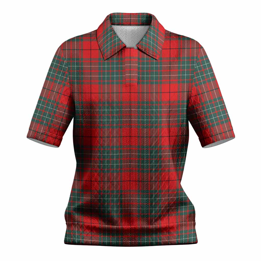 Cheyne Tartan Women’s Polo Sweater Top