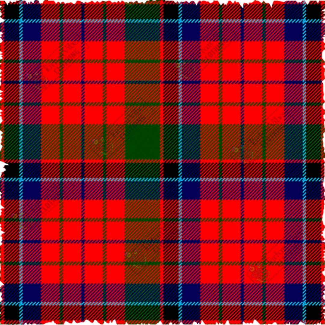 Clan MacNicol of Scorrybreac tartan