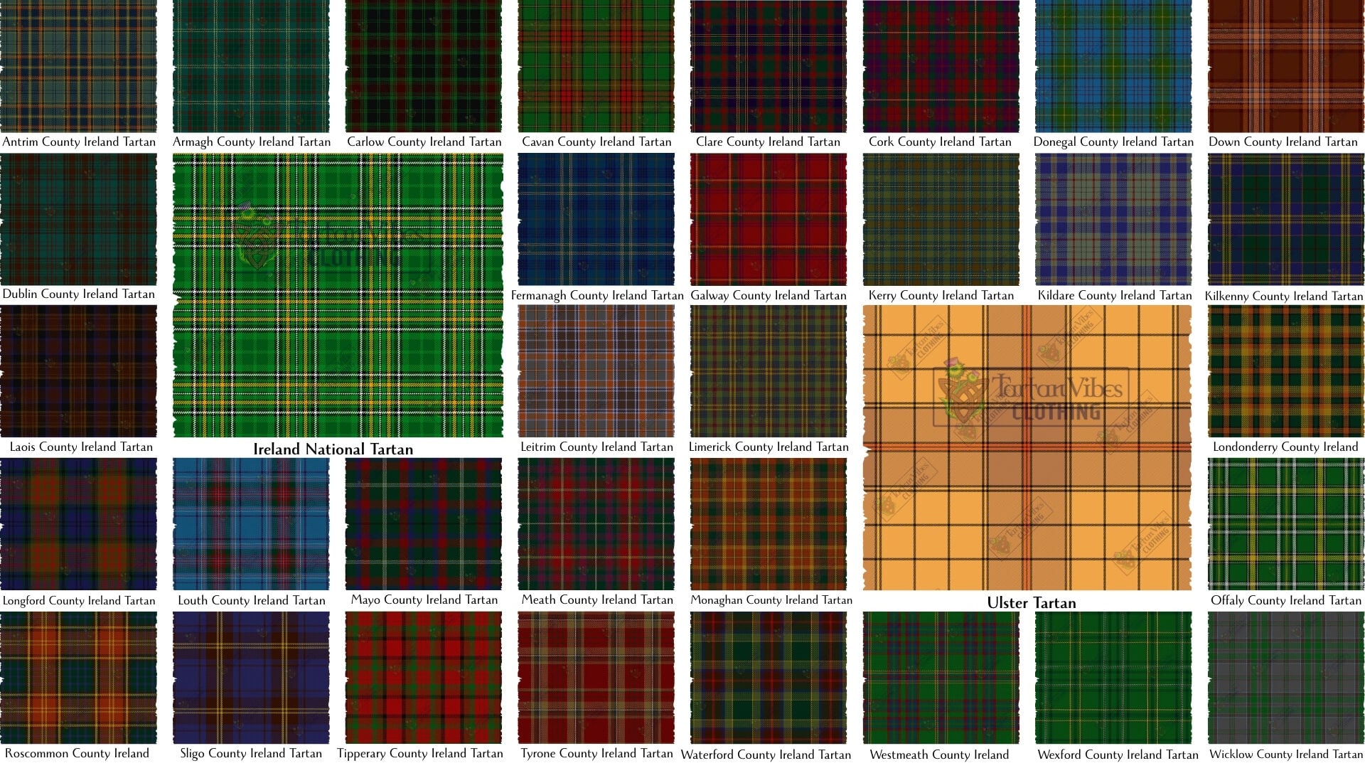 Collection of Ireland’s county tartans arranged in a grid layout, each square showing a distinct plaid design linked to an Irish region.