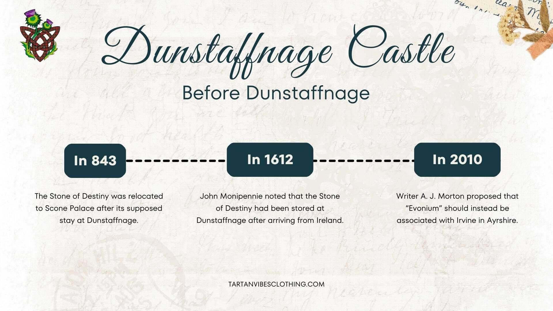 Dunstaffnage Castle History