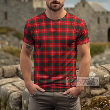 Fenton Tartan Cotton T-Shirt Kid's Shirt - Tartan Vibes Clothing