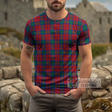 Fotheringham (Fotheringhame) Tartan Cotton T-Shirt Kid's Shirt - Tartan Vibes Clothing