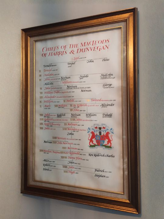 Genealogy chart and list of the Clan MacLeod