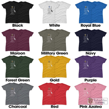 Gow Clan Women's T-Shirt: Keep Calm and Let the Clan Handle It Caber Toss Highland Games Style - 2D-tartanvibesclothing
