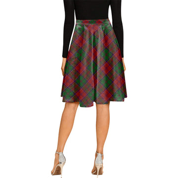 Grant Tartan Melete Pleated Midi Skirt Cross Style