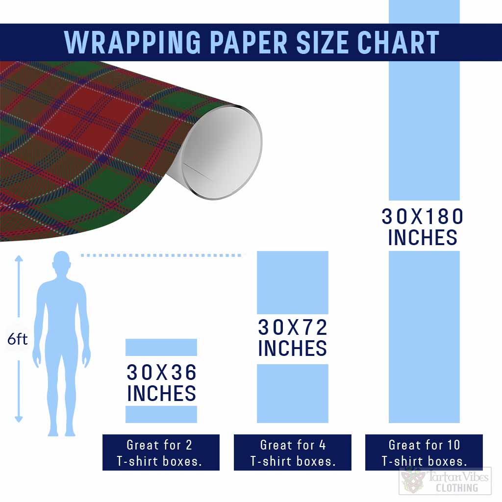 Grant Classic Tartan Wrapping Paper, Classic Scottish Plaid Gift Wrap