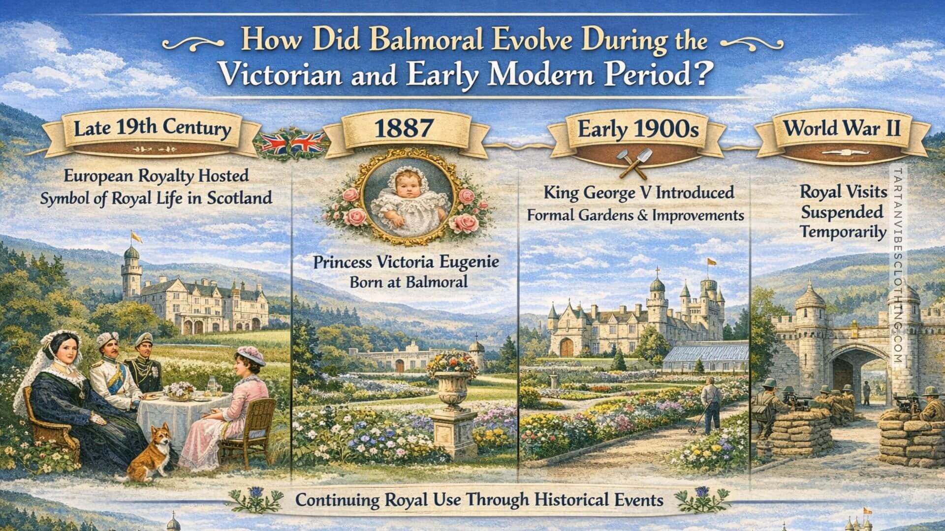 Balmoral Castle history timeline Victorian era to modern period infographic