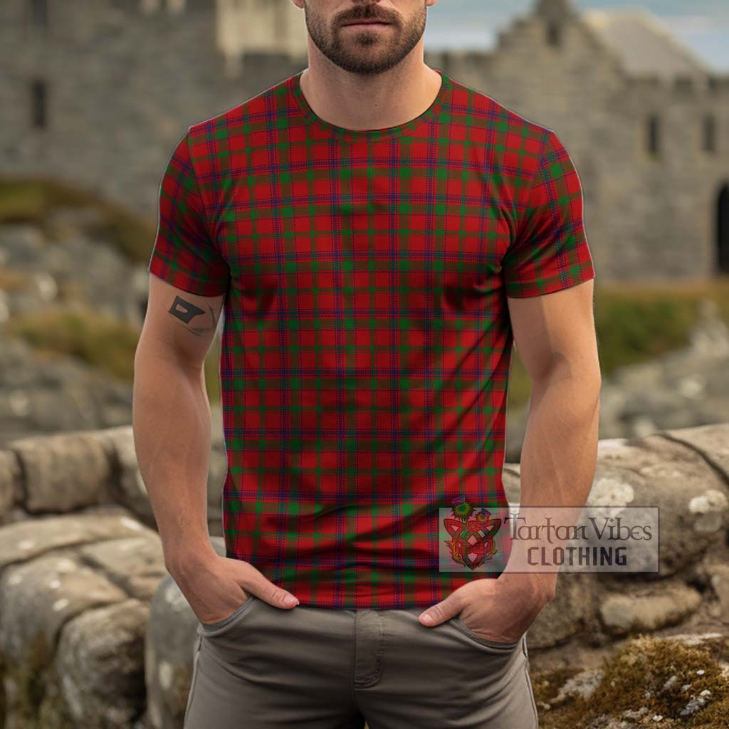 MacColl (McColl) Tartan Cotton T-Shirt Kid's Shirt - Tartan Vibes Clothing
