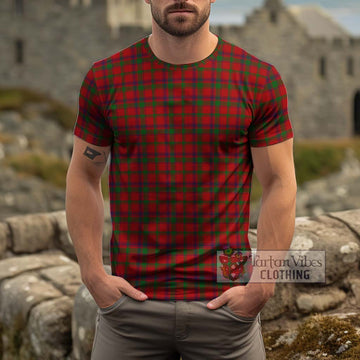 MacColl (McColl) Tartan Cotton T-Shirt Kid's Shirt - Tartan Vibes Clothing