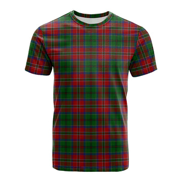 MacCulloch (McCulloch) Tartan T-Shirt