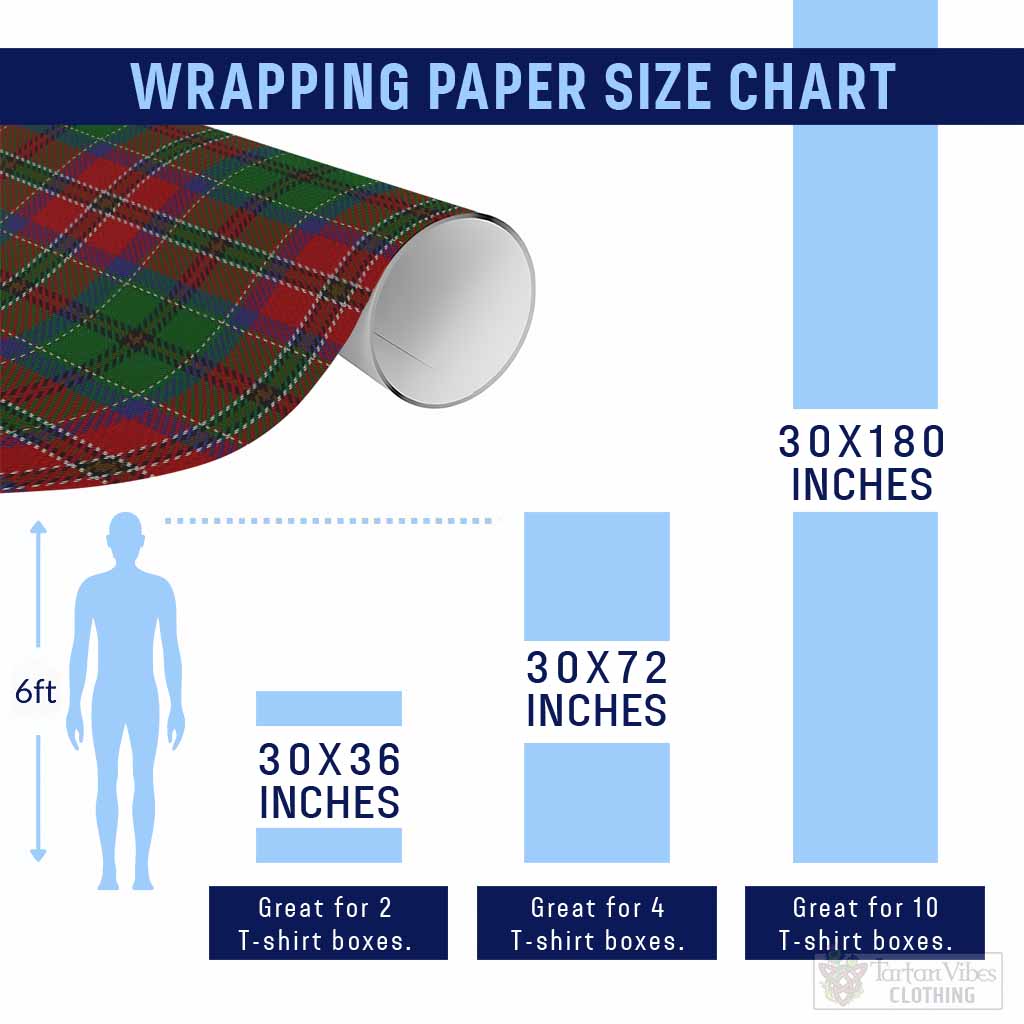 MacCulloch (McCulloch) Tartan Wrapping Paper