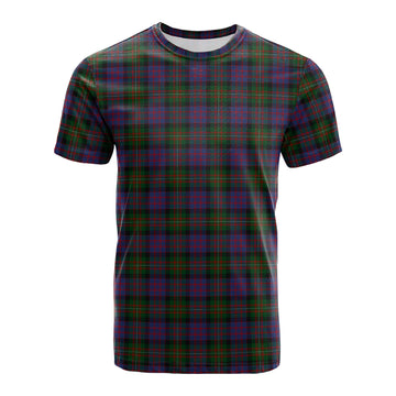 MacDonell (McDonell) Tartan T-Shirt - Tartan Vibes Clothing