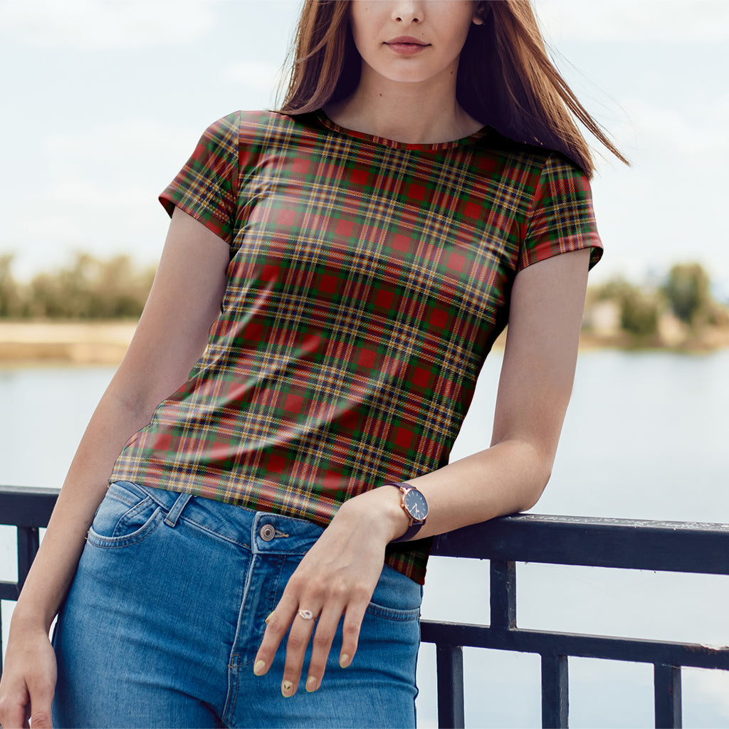 MacGill (MakGill) Tartan T-Shirt - Tartan Vibes Clothing