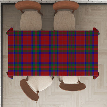 MacGillivray (McGillivray) Tartan Tablecloth