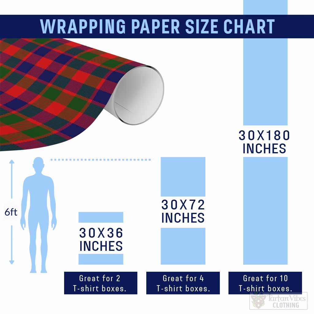 MacGowan (McGowan) Tartan Wrapping Paper - Tartan Vibes Clothing
