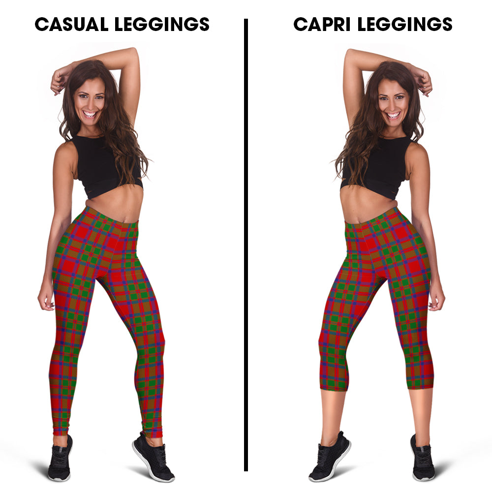MacIntosh (McIntosh) Tartan Womens Leggings Capri Leggings - Tartan Vibes Clothing