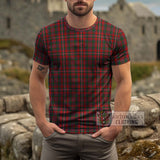 MacKinnon (McKinnon) Tartan Cotton T-Shirt Kid's Shirt - Tartan Vibes Clothing