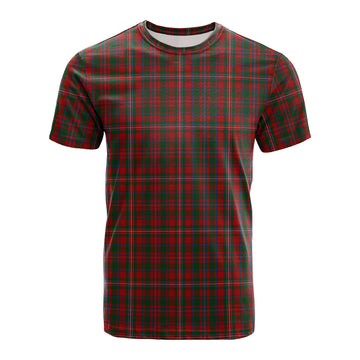 MacKinnon (McKinnon) Tartan T-Shirt