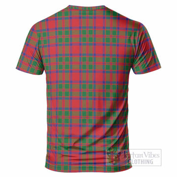 MacKintosh (McKintosh) Tartan Crest T-Shirt Ferocious Lion Style