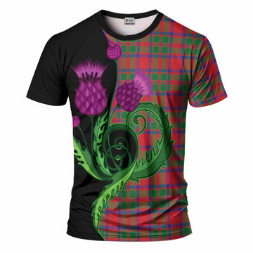 MacKintosh (McKintosh) Tartan T-Shirt Traditional Scottish Thistle