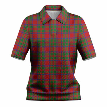 MacKintosh (McKintosh) Tartan Women’s Polo Sweater Top