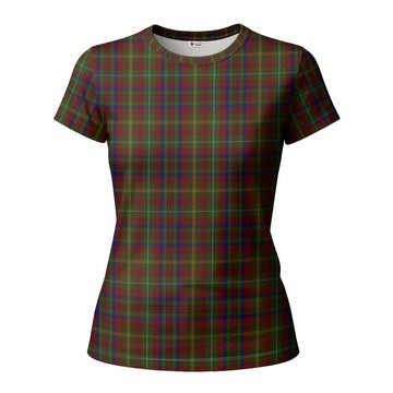 MacMaster (McMaster) Tartan Women T shirt Women O-Neck - Tartan Vibes Clothing