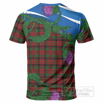 MacNicol (McNicol) Tartan Family Crest T-Shirt Thistle in Minimalism