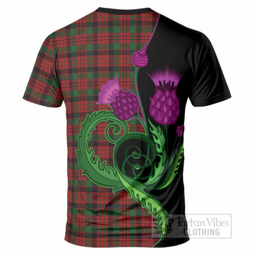 MacNicol (McNicol) Tartan T-Shirt Traditional Scottish Thistle