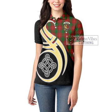 MacPhee (McPhee) Tartan Women's Polo Shirt with Family Crest and Celtic Symbol Style Women - Tartan Vibes Clothing