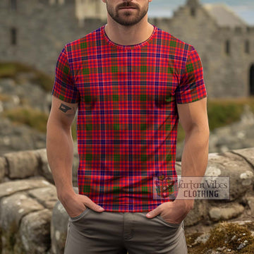 MacRow Tartan Cotton T-Shirt Kid's Shirt - Tartan Vibes Clothing