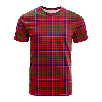 MacRow Tartan T-Shirt - Tartan Vibes Clothing
