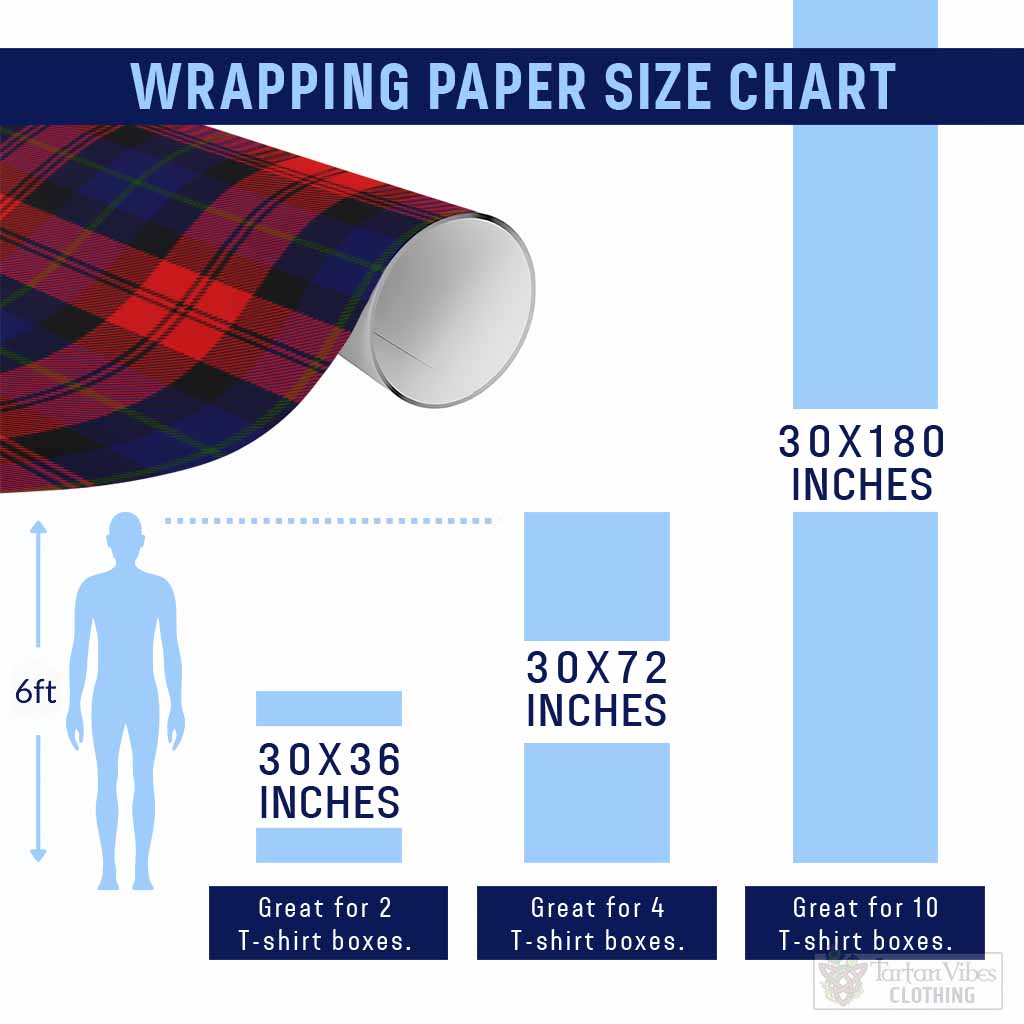 McLaughlin Tartan Wrapping Paper
