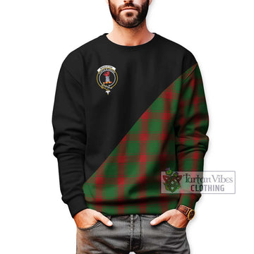 Middleton Tartan Sweatshirt with Family Crest and Military Logo Style Unisex - Tartan Vibes Clothing