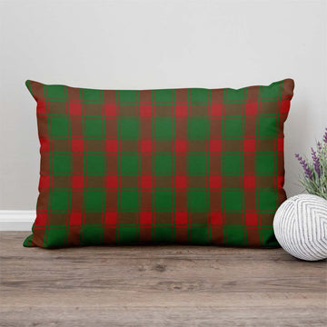 Middleton Tartan Pillow Cover - Tartan Vibes Clothing