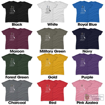 Morgan Clan Women's T-Shirt: Keep Calm and Let the Clan Handle It Caber Toss Highland Games Style - 2D-tartanvibesclothing